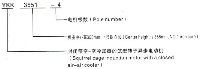 YKK系列(H355-1000)高压牡丹江三相异步电机西安泰富西玛电机型号说明